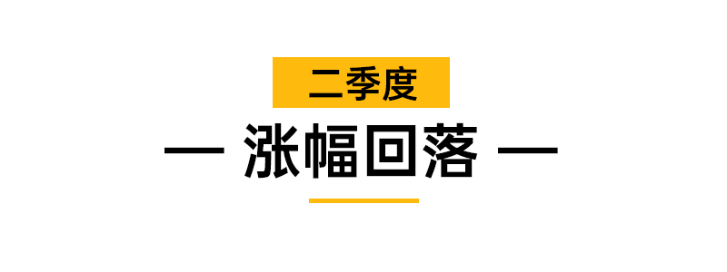 2020年南通第一季度_南通迅博2020年第四季度表彰大会暨一月启动会精彩回顾!