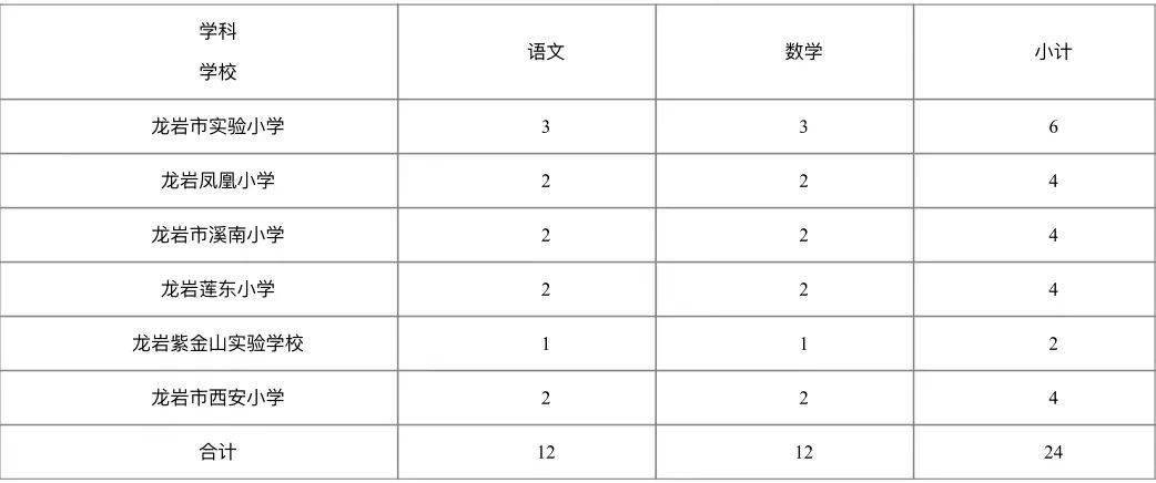 什么是单位1和非单位1 5e0c9ef42218485187e29a56a4400d3f.jpeg