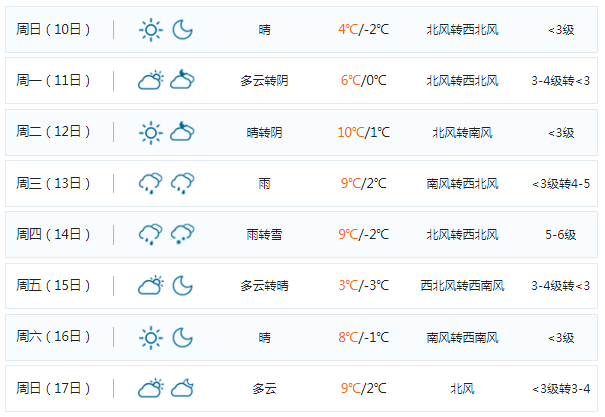 象山2021人口出生率_桂林象山图片(2)