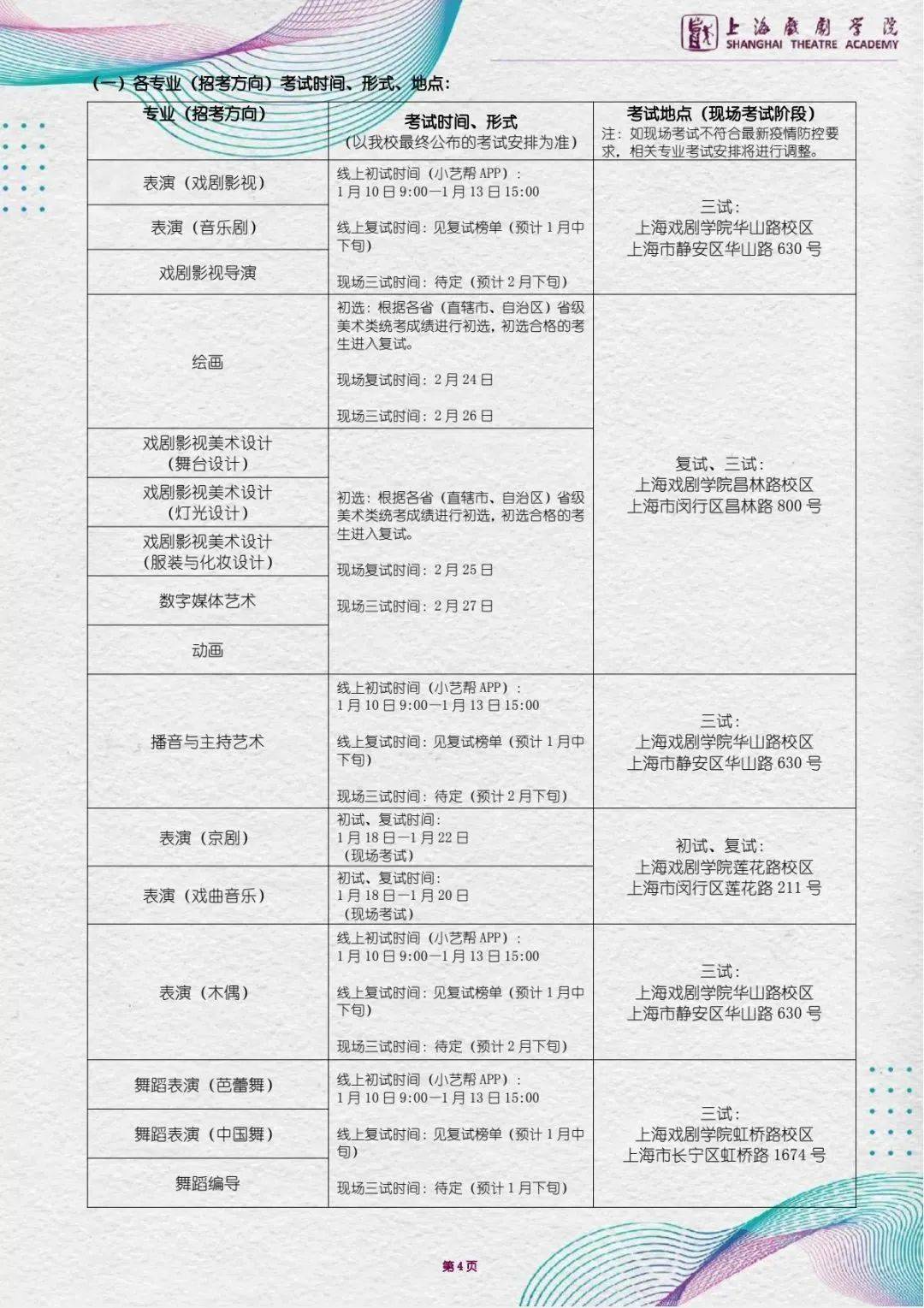 上海戏剧学院2021年本科招生简章(艺术类校考专业)