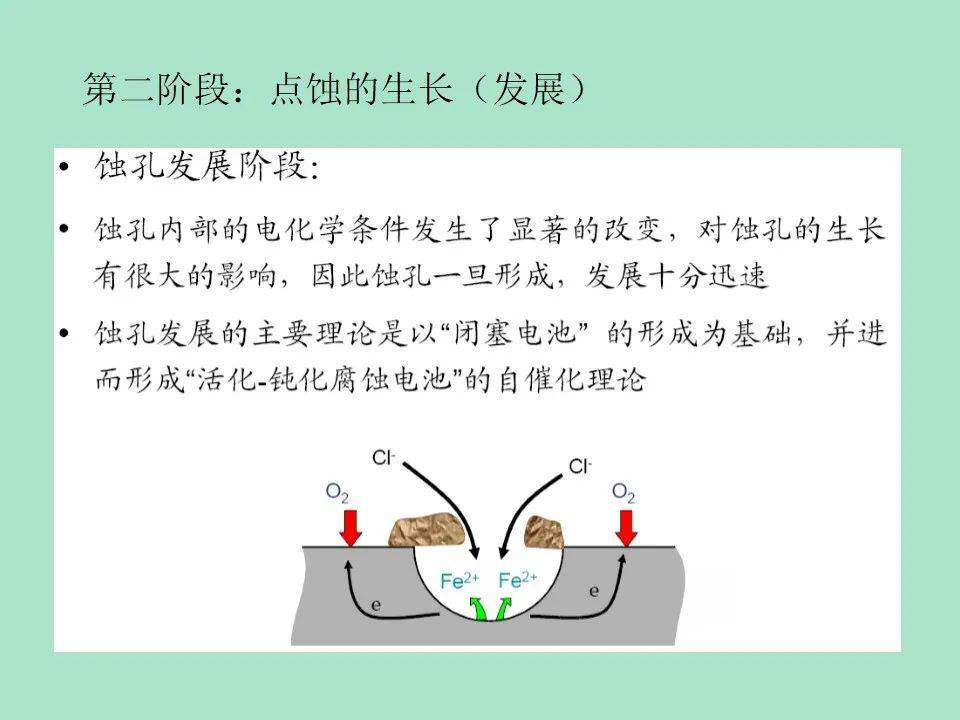 超全156页ppt把金属常见的腐蚀形态及防护措施讲透了