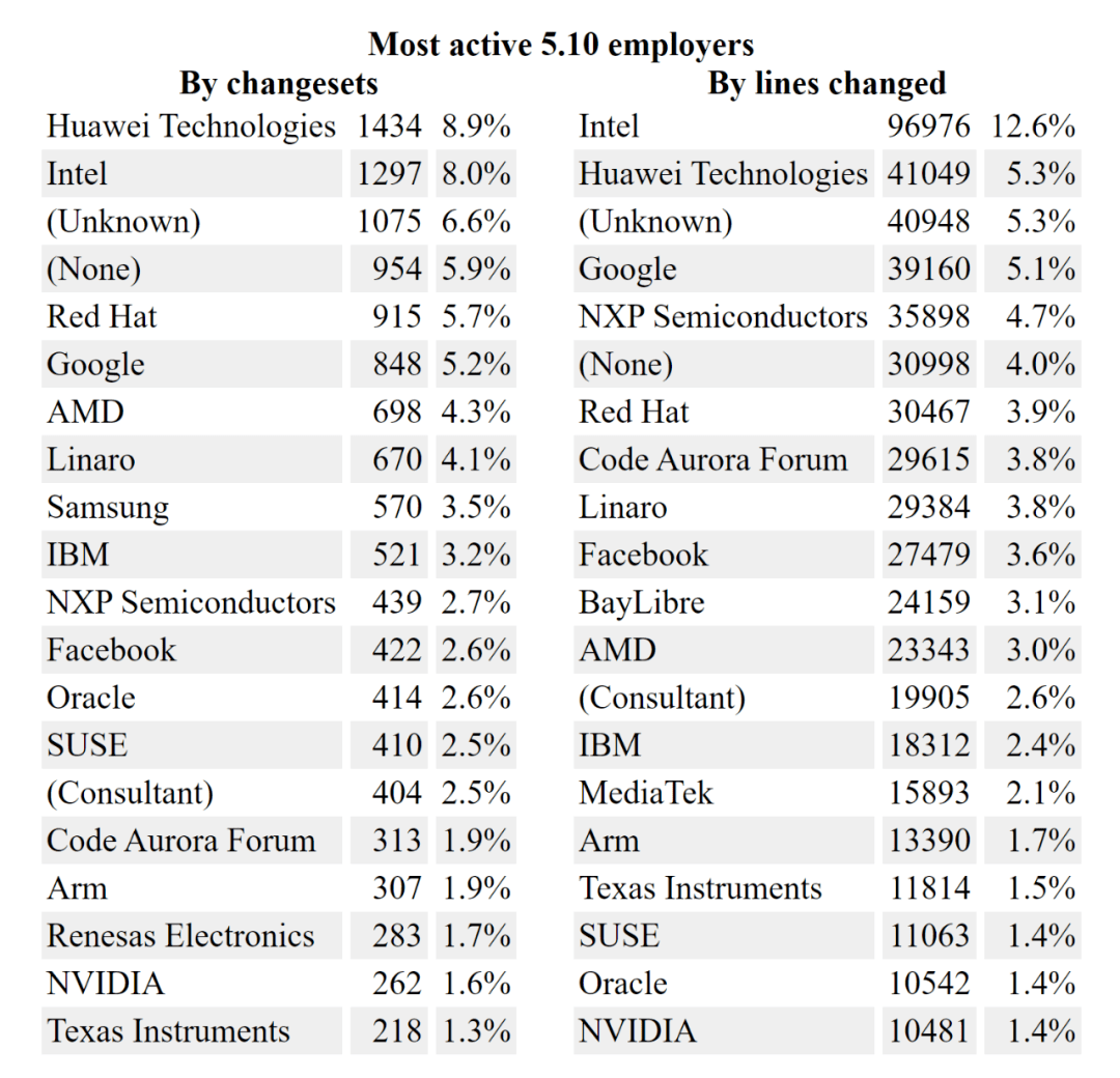 f7ea639fca0947e2af65836bd876c5c3.png