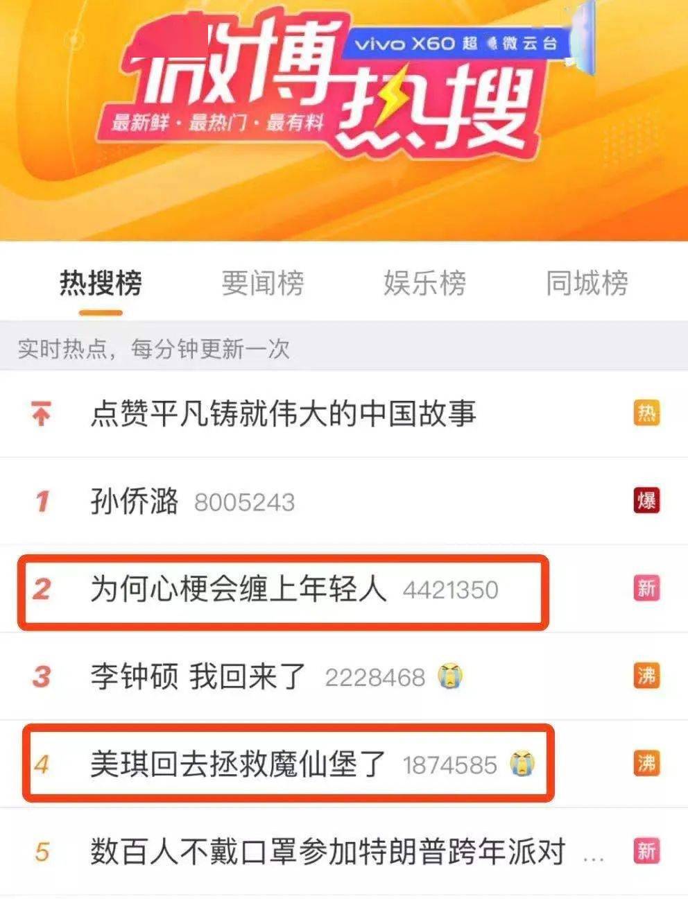 贵州什么人口比例较大什么人口逐年增加(2)