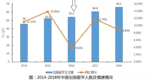 2020年南亚地区饥饿人口总量_非洲饥饿儿童图片(2)