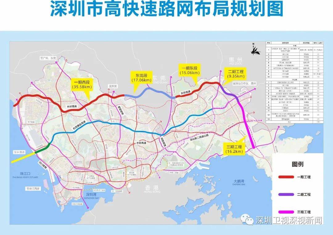 深圳人口2020_深圳地铁线路图2020(3)