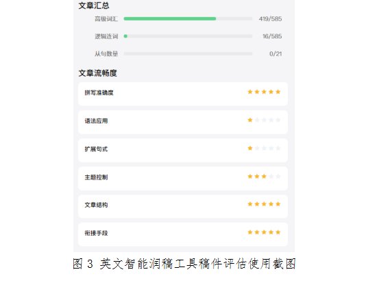 技术|英文智能辅助润稿技术研究