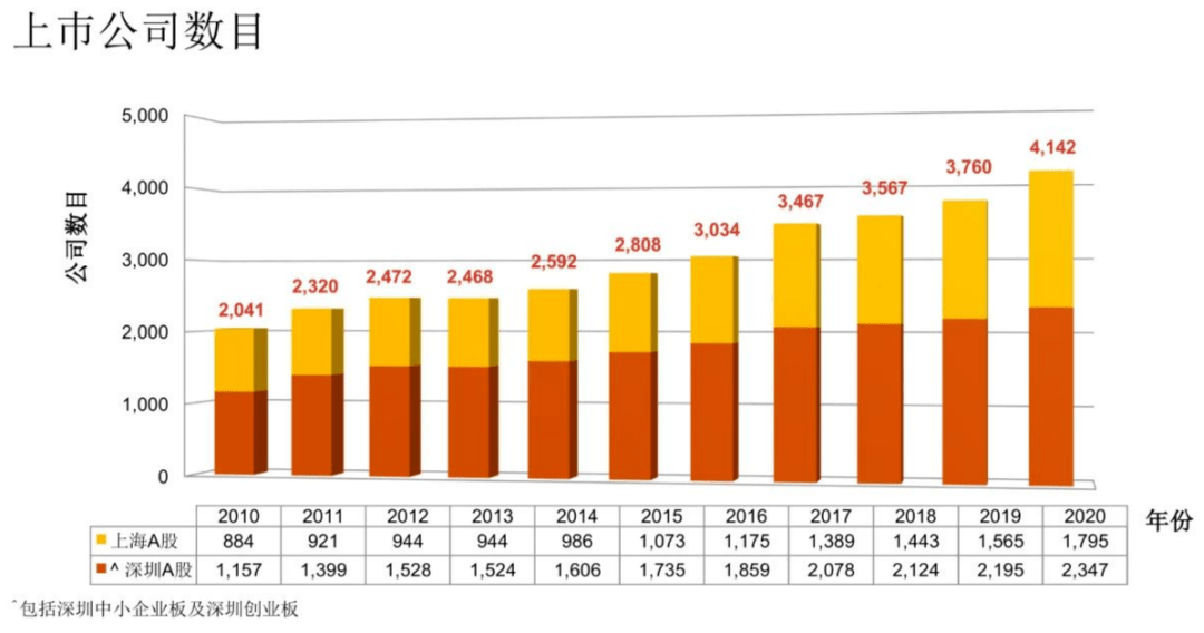 嘉定安亭镇gdp2020总值_身价1875.9亿 魔都最低调的土豪竟然在嘉定(3)