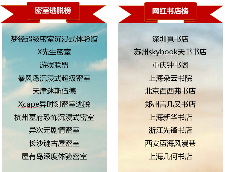 热点榜最新热门歌 67d7291f63204fd9a85c1b845785cc8d.png