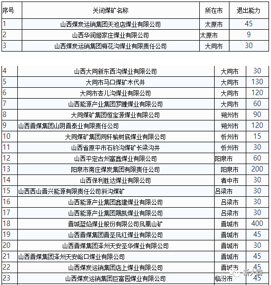 山西省有多少人口2020_2020国庆期间一家三口河南山西大美之旅(2)