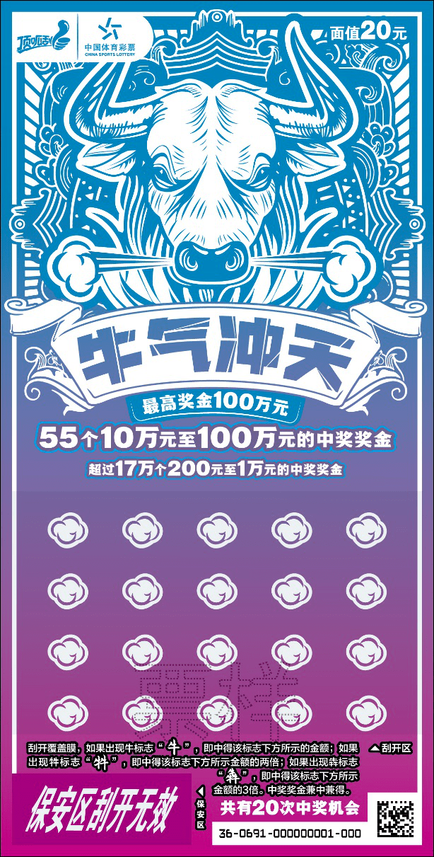 牛气冲天!2021,有它们就够了