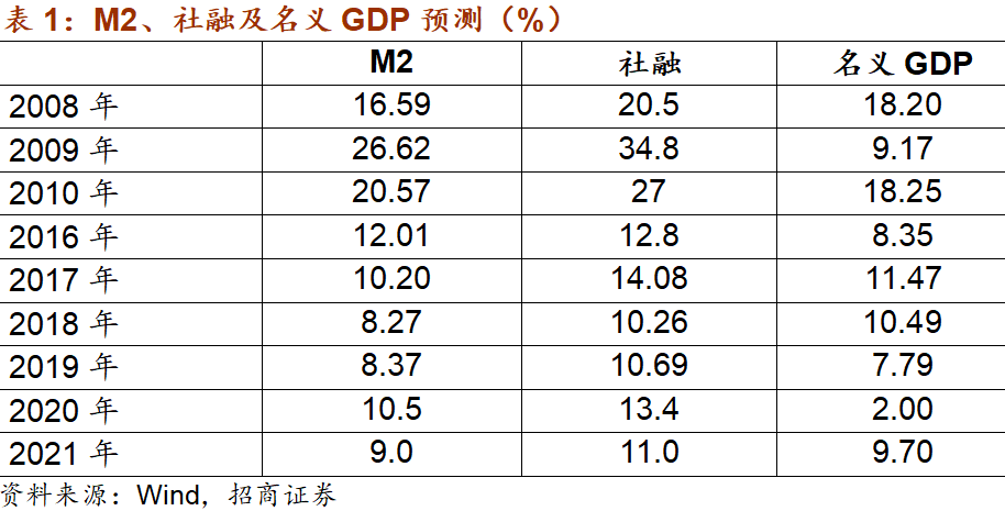 安达市2021年经济总量_2021年日历图片