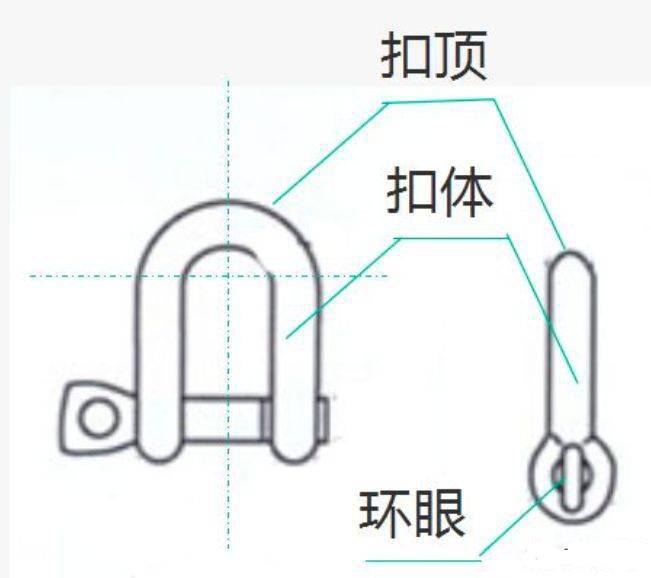 施工员测量被塔吊料斗砸死!又是U型卡!一直容易被忽视,但出事就是大事