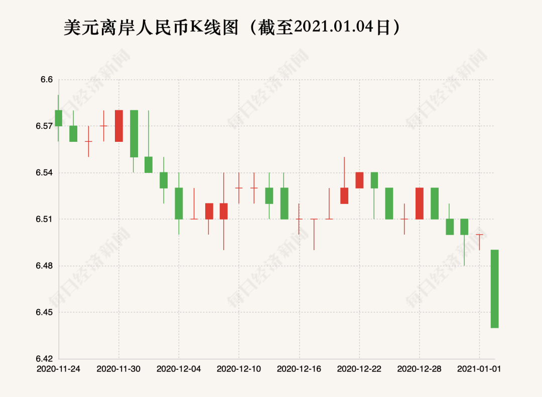 贵州5年能不能突破2万亿gdp_2019贵州gdp曲线图(3)