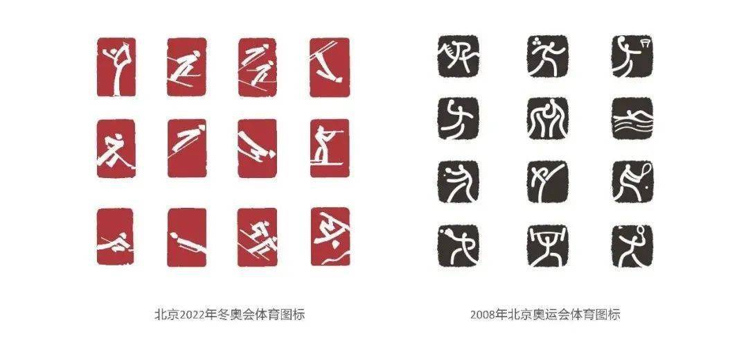 北京2022年冬奥会和冬残奥会图标发布主创设计林存真每一个图标要画