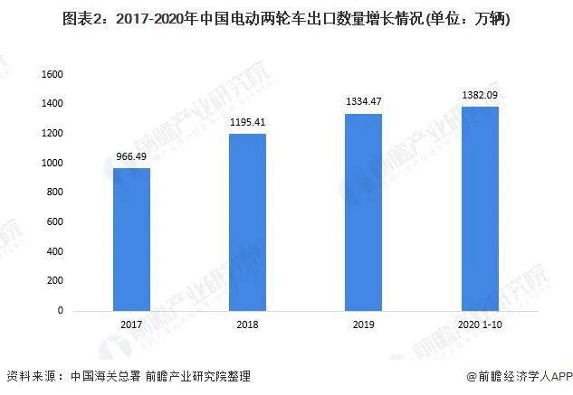 美国有多少人口2020_美国短尾猫有多少图案(2)