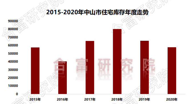 马鞍岛gdp_深中通道收费标准路费大概多少钱 解说(2)