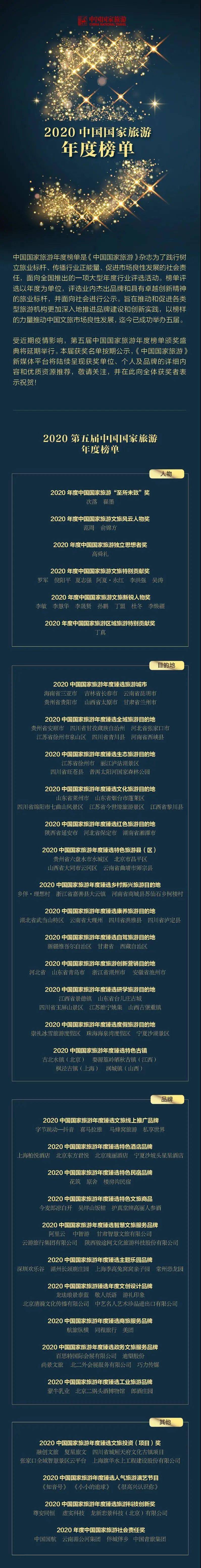 中国旅游杂志排行榜_2017年度旅游类杂志排名