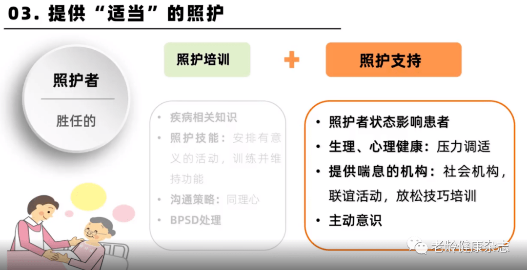 【照护计划】如何科学制定老年痴呆患者的照护计划