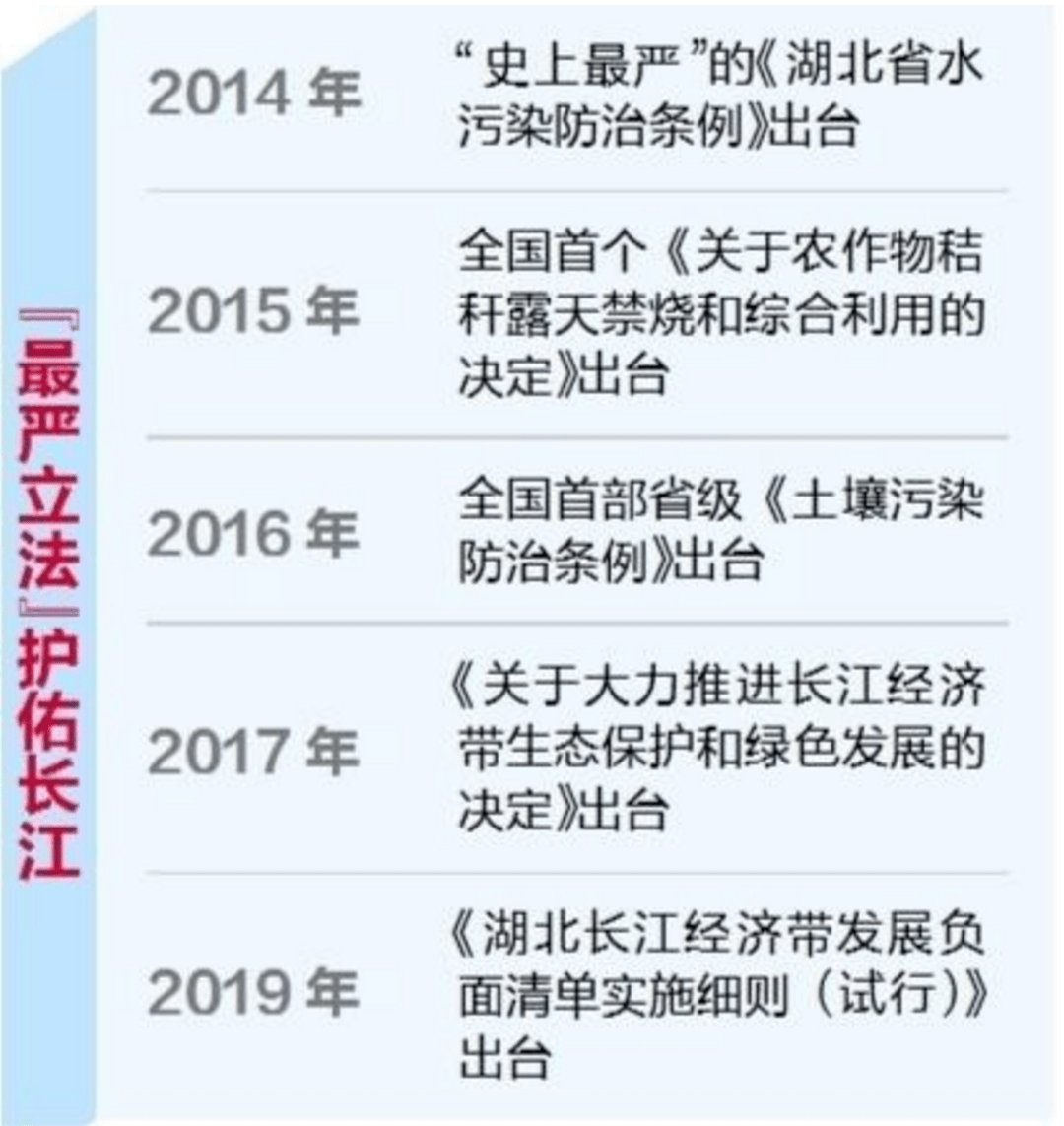 绿色gdp考核_气候影响评价(2)