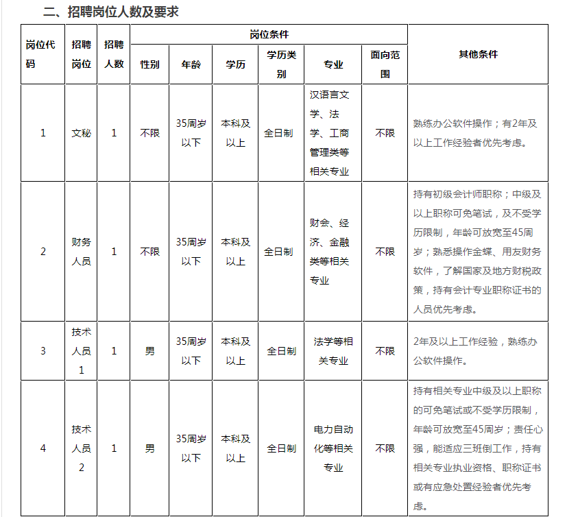 古雷对漳州经济总量_濮阳惠成漳州古雷(2)