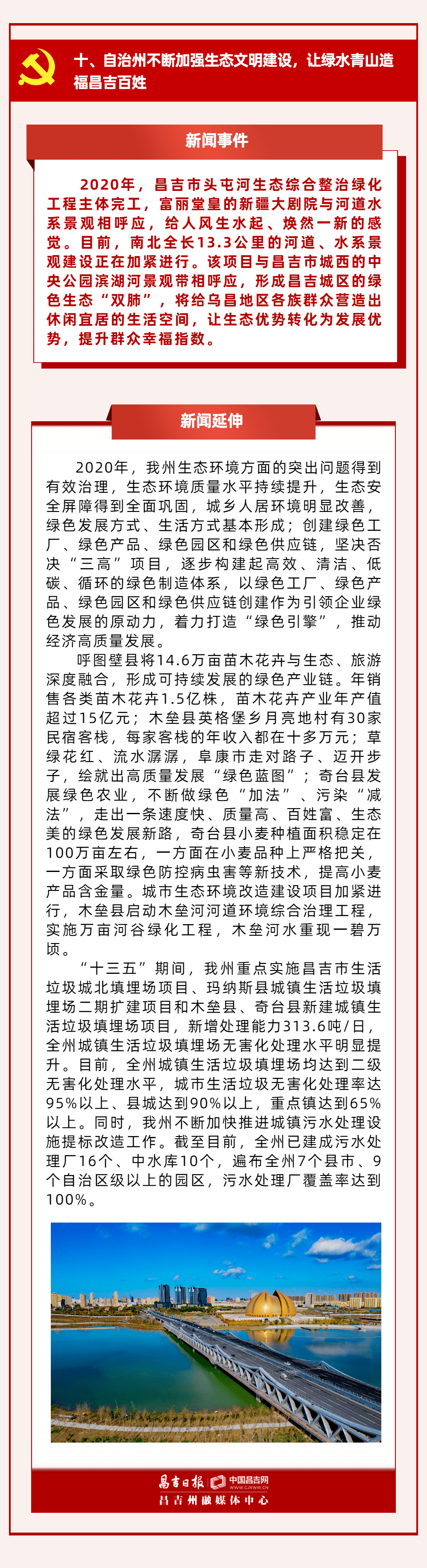 
​2020年昌吉州十大新闻​-lol押注官网(图4)
