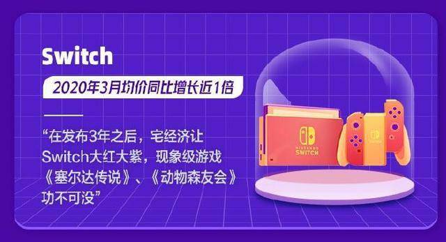 开云App官方下载-
淘宝宣布2020十大游戏宝物《赛博朋克2077》入选(图3)