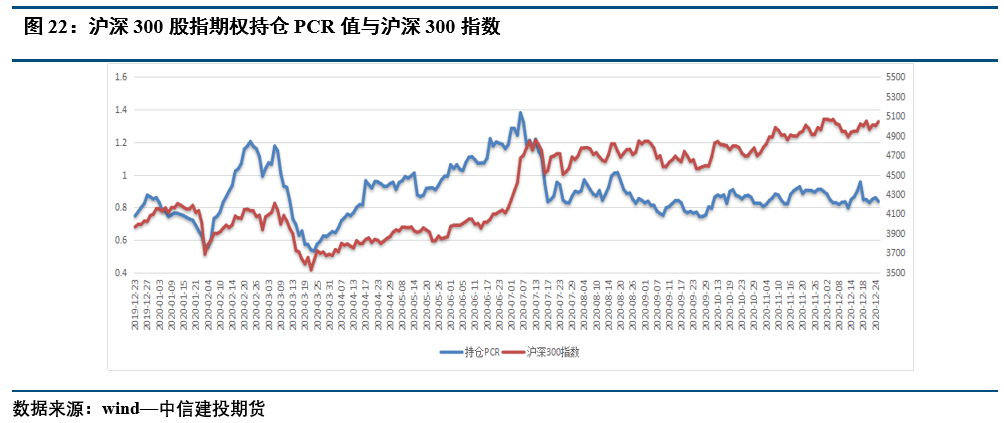 税收总量与经济总量的对比分析是_对比与调和