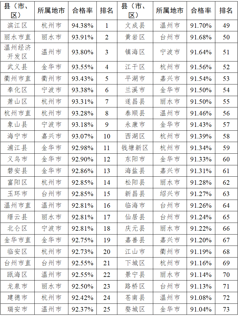 b948b457ad314c69b6a8ee8ded5f56ad.png