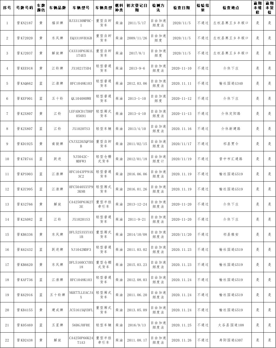 12月30日公布2020年gdp_美国 房地产业 创造的GDP约2.62万亿美元,那我国的呢(2)