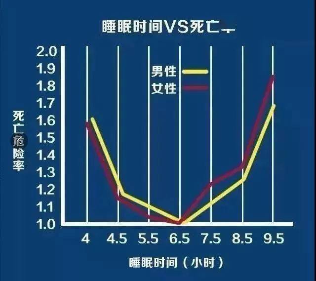 2021年全国死亡人口_第七次全国人口普查(3)