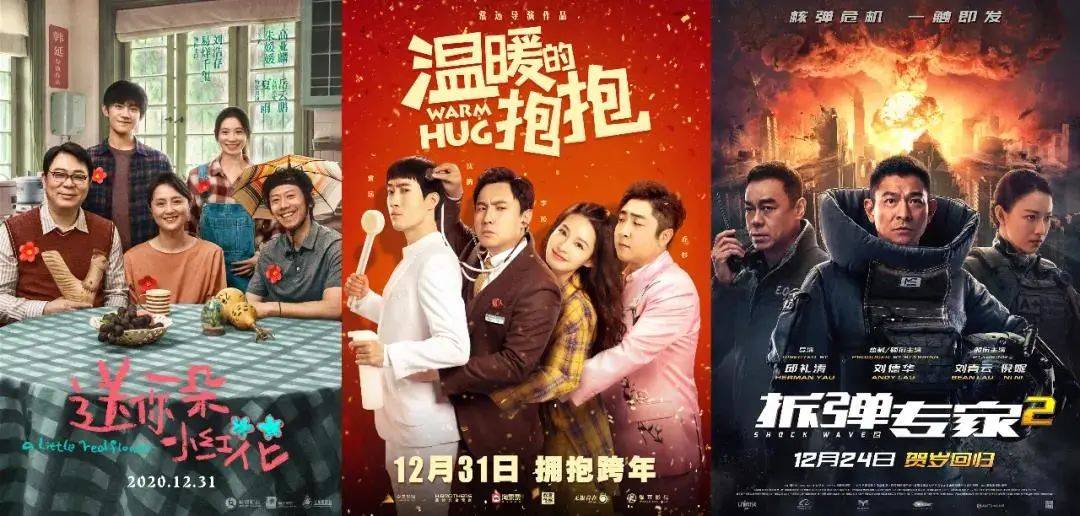 01亿,2021年中国电影市场需要多个