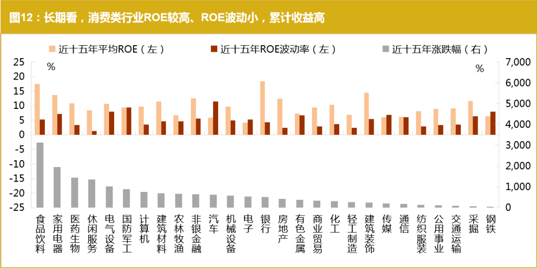 招商证券2021年gdp_招商证券 2021年A股资金流入规模有望超万亿