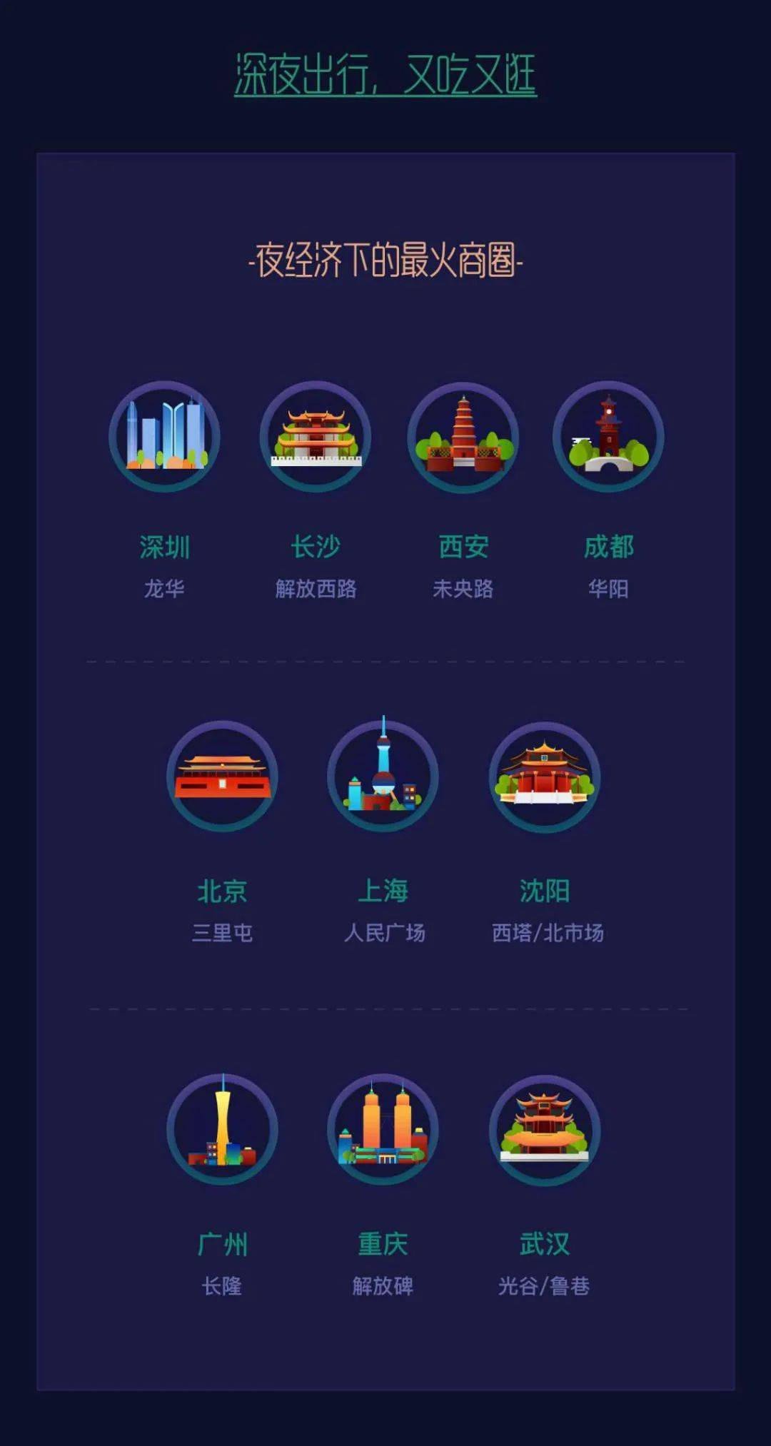 经济总量翻了三倍_经济图片(3)