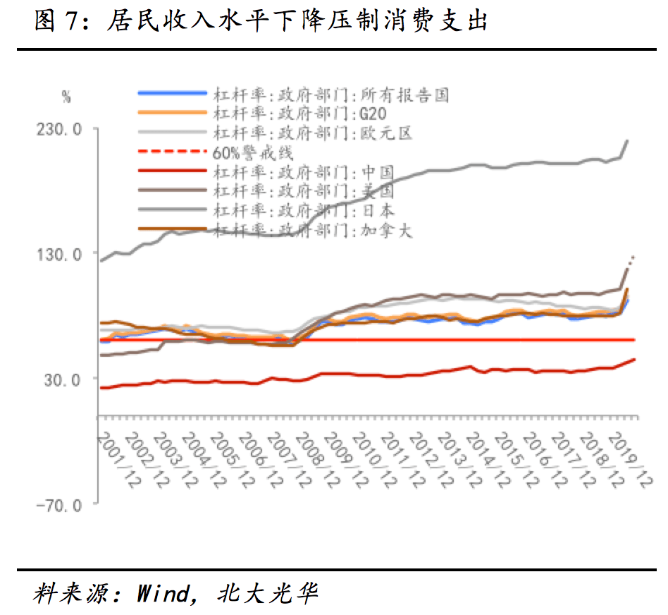 北京2021经济总量_北京地铁线路图2021年(2)