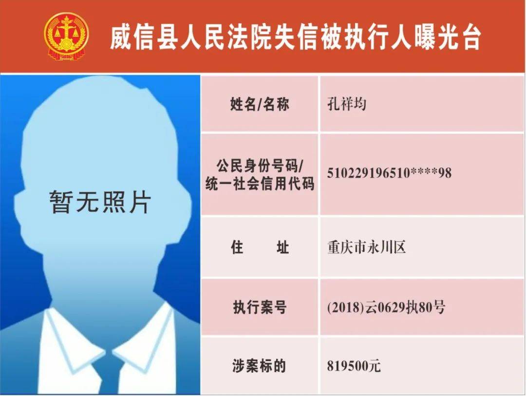 威信人口_威信第七次全国人口普查主要数据公报 威信人口排名第6