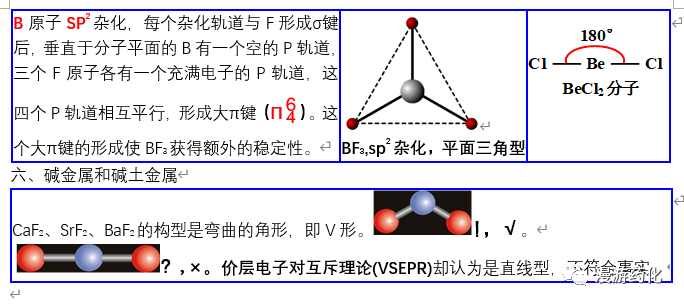 史上最易理解杂化轨道理论(图解)