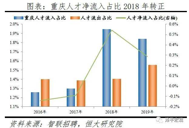 卫星城市吸引人口入住的原因_卫星简笔画(3)