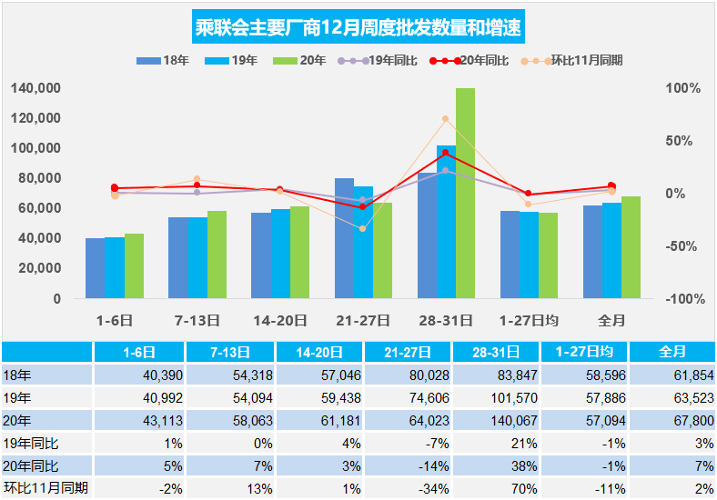 建国70年gdp 增长图表_建国后gdp增长图(3)