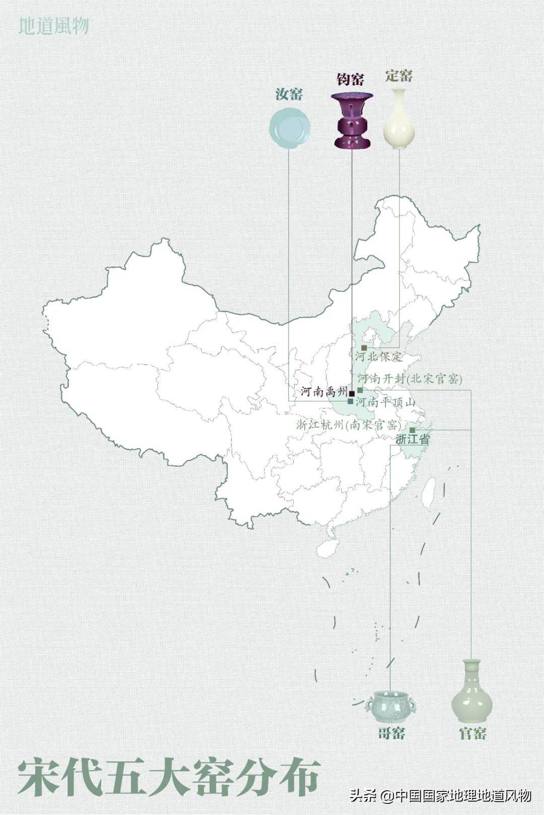 开封 人口 分布_开封各个地区分布(3)