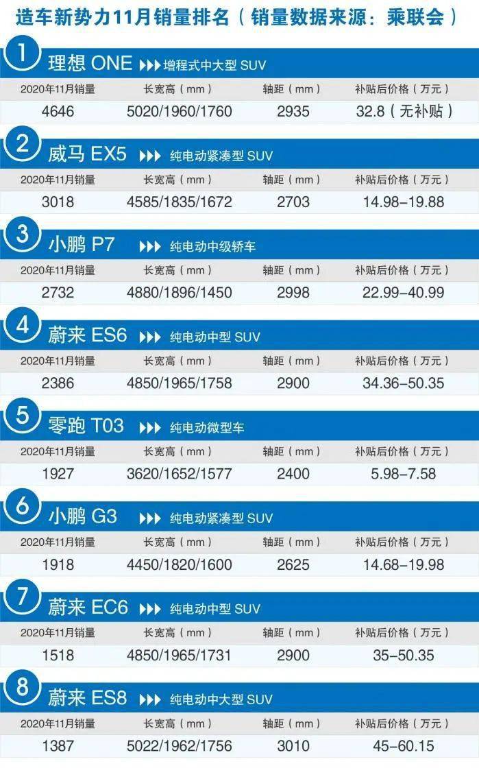排名的起源_我的起源等级排名图片(3)