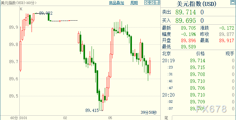 黄金金价今日行情官方旗舰店 4b8d8828202a4b71874ca3976192cbfb.png