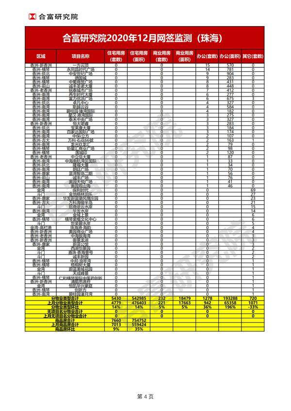 珠海市2020年一月份G_珠海市身份证反面(2)