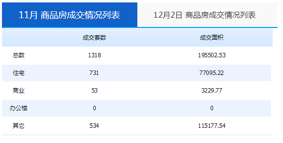 2020年英德人口_英德2030年规划图片(2)