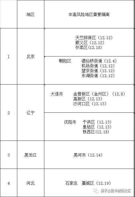 汉族人口危机_全国分县汉族比例图 pic 转载(2)