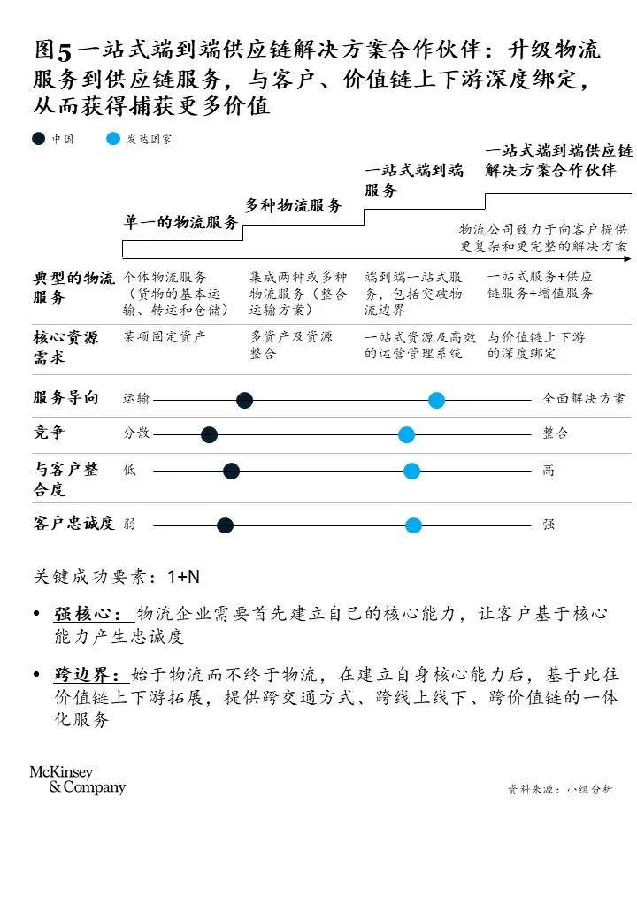 拨云见简谱_儿歌简谱(2)