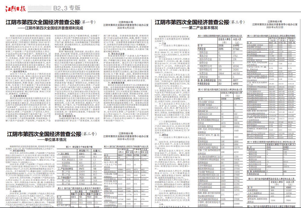 人口普查行职业编码员_人口普查(3)