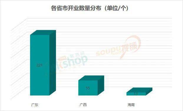 南宁2021经济总量_南宁经济