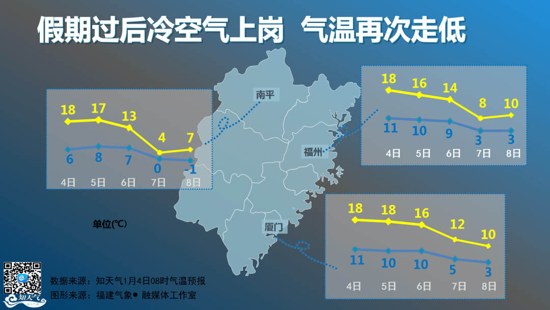 长乐人口2020_宜居宜业 凭海临风国际范(2)