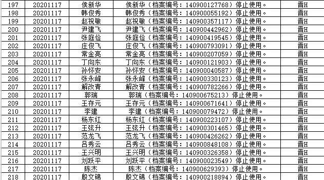 公安部人口数据库更新_公安部通缉令