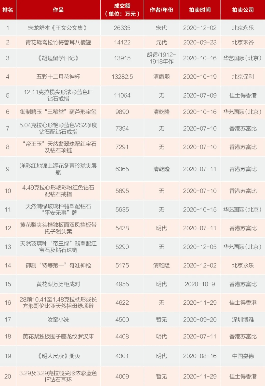 2020年末我国大陆总人口_斗罗大陆图片(3)